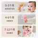 Yisirui baby hand rattle newborn toy 0-3-6 months oral teether can be chewed and grasped for 1-year-old baby