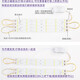 7030 Changement de lumière à trois couleurs LED à double couleur 5730 Long Strip Light Source Changement Couleur de couleur