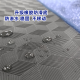 城简 适用24-25款塞纳/格瑞维亚脚垫中排赛那二三排地板加厚仿羊绒毯 三排蓝色星空12034[专车专用]