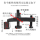 
XMSJ45# steel t-type screws/punch/mold press plate and ferrous bolts m10121416182022242730 45# steel T-type screws M12250