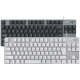 罗技（Logitech）K835有线TKL机械键盘84键TTC轴PBT键帽电竞游戏打字拆包可保 罗技K835红轴 粉色【原封盒装】保障拆包质保1年 TTC轴 x  否 x  官方标配