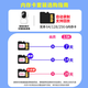 Xiaobai Überwachungskamera Home Monitor 360 Grad Keine blinden Flecken mit Nachtsicht Panoramablick in Indoor Home Mobiltelefon Remote Dialog Dialog Wireless Hochdefinition Überwachung Xiaomi Maschine Geeignet [Ultravel-Version] 4 Millionen Ultra-Definition + nagelfreie Installation [80% Kundenauswahl] einschließlich 128G High Speed ​​Memory Card Card Card Card Card Card Card Card Card Card Card Card Card Card Card Card Card Card Card Card Card Card Card Card Card Card Cards) geeignet.