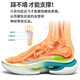 Spezielle Schuhe für flache Füße, Kieferorthopädeschuhe im Fußbogen, Innere achtcharakteres Flat Foot Foot Tilt unterstützt Training funktionelle Schuhe, Laufschuhe, 9887 weiße Lederoberfläche [Spezial für flache Füße] 41