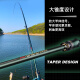 
Comai Laser's ultra-fast adjustment of insect rod, lure rod, mandarin fish, bass, black pit rod, high sensitivity carbon lure rod, 682m Sagittarius straight handle-xf ultra-fast adjustment of 2.04 meters