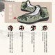 Yu Zhaolin gestickte Schuhe für Frauen, flache Schuhe, Hanfu-Schuhe, Mutterstil Mutter Old Peking Stoffschuhe Y2S-1004 39