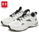 Under Armor Children's Retro Casual Shoes for Boys and Girls Summer Daily Casual Versatile Breathable Casual Sports Sandals 2521677 White 36 (Big Children)