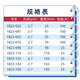 Yusenyi GF/D glass fiber filter paper filter membrane 1823-025/047/070/090/110 Battery separator 1823-14225 tablets/box invoice