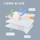 巴比象（bbet）宝宝隔尿裙尿布裤尿床睡觉神器婴儿男女儿童防漏防水戒尿裤训练裤 隔尿裤1条小恐龙+1条小汽 2条装 M码(适合0-3岁左右)