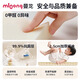 Manlong Baby XPE Crawling Mat Children's Game Floor Mat Baby Thickened Anti-fall Foldable Crawling Mat Non-toxic and Formaldehyde-Oriented Mat-Track Travel Note 180*250*3cm
