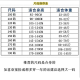 芯时代团体服初中小学生短袖长裤两件套三年级班服T恤长裤幼儿园幼师工 6627套装【短袖+长裤】 150