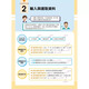 
Pre-sale Excel Workplace *Statement: 731 Learning skills well and learning well, with great value inclusion <Excel ChatGPT AI Work Techniques that office workers must know>Audio and video teaching