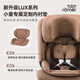 
Britax child safety seat 9 months-12 years old ISOfix hard interface versatile knight PRO versatile pro LUX Dutch cheese white