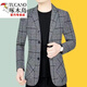 Woodpecker (TUCANO) new autumn and winter casual suit jacket for men, spring and autumn style, middle-aged men's plaid suit, Korean version trendy, khaki, velvet, thickened 3XL recommended 145-160Jin Jin equals 0.5 kg