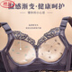 LangSha (LangSha) underwear for women's new small breasts thickened and gathered without steel rings, plush breasts anti-sagging large size thin cup adjustment bra milk grey 85A 38B (thick cup)