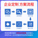 
Fulinmen Gift Pack COFCO Grain Gift Box Rice, flour, oil, mushroom, nut set Group purchase Welfare Festival Gift Gift Package COFCO Gift Package Type 698