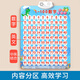 Boat étoile 1 à 100 nombres Autocollant mural audio pour les enfants cognitive Point Reading Voice Apprenti