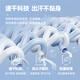Li Ning (Li-Ren)