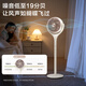 Gree Electric Fan Home Air Circulation Fan Intelligent Voice Floor Fan Negative Ion Aromatherapy Stand Small Fan Antibacterial Filter DC Variable Frequency Fan Office Bedroom Exhaust Fan Flagship New Product - Voice Antibacterial FXDZ-20X82Ag5