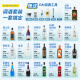 FAST.KING调酒基酒套装洋酒威士忌伏特加蓝橙力娇酒朗姆酒金酒鸡尾酒糖浆 【16款调酒基酒】+调酒工具