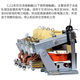 CLCEY CJ12100A 150A 250A400A600A3 AC-Schütze 220V 380V CJ12250 CJ12-250/3 220V