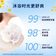 
Lishi bubble toner fragrance shower gel lasts for 30 hours fragrance body body bathing home wear brand authentic Liujinfu Guixiang 690g
