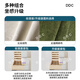 ddc大白布艺沙发奶油风云朵沙发直排3.0M 9224y-16