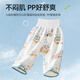 Betas Diaper Jirt Men and Women Ciders L'entraînement des couches respirantes pour bébé peut laver le coussin étanche à l'urine d'urine Diapers Jungle Artefact Jungle [360 Protection 1 pièce [Convient pour 0-3 ans] 6-24 Jin [Jin est égal à 0,5 kg]