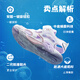 ANTA Children's Sandals Girls' Shoes 2025 Summer New Product Knob Buckle Outdoor Baotou Anti-collision Jellyfish Beach Shoes ANTA White/Pearl Pink/Silver-1 28