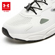 Under Armor Children's Retro Casual Shoes for Boys and Girls Summer Daily Casual Versatile Breathable Casual Sports Sandals 2521677 White 36 (Big Children)