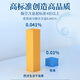 
Yao Jisheng freeze-dried Cordyceps 5g gift box Cordyceps OCC official flagship store gifts for parents and elders to give gifts to parents and high-end gifts to others