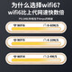 Zhixiaoguan wifi portátil móvil inalámbrico wifi6 sin tarjeta no requiere almacenamiento previo portátil compatible con dispositivos 4G/5G tráfico general nacional 2025 nuevo modelo 8000 mAh batería portátil WiFi6