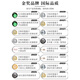 
Diyue Heat Red Wine 750ml Wine Sweet Dry Red Ningxia Helan Mountain Festival Gift Box Full Box High-end Gift Gift Qinxiang Pinot Noir 750ml 13 Degree Dry Red 6 Box Full Box