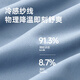 
Langsha 25-year summer thin men's briefs ice silk cool antibacterial breathable men's large-size underwear shorts