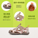 M1&M2 Spanish children's shoes, children's camouflage sandals, summer soft-soled toe-cap beach shoes for boys and girls, mesh non-slip functional shoes, khaki size 27, suitable for feet 16~16.5cm long