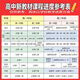 2025海淀名师伴你学同步学习手册高中任意选高一高二必修选修1234语文数学英语物理化学思想政治地理生物历史学练测第一二三四 24版 2025春【语文】 必修下册2