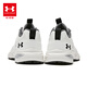 Under Armor Children's Retro Casual Shoes for Boys and Girls Summer Daily Casual Versatile Breathable Casual Sports Sandals 2521677 White 36 (Big Children)