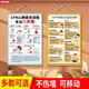 Yuansiheimlik first aid method wall sticker baby poster drawing child cardiopulmonary resuscitation home safety knowledge wall sticker Q3881 cardiopulmonary resuscitation model 340x60 wood