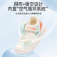 Jingqi (Joyncleon) Baby Sandalen Baby Kleinkindschuhe weiche Sohle nicht rutschfeste Mesh einzelne Schuhe atmungsaktive Männer- und Mädchenbabynetzschuhe Babyfunktionsschuhe Lanyuebai JBX178078 Größe 19 (innere Länge 14 cm Fuß Länge 13,5 cm)