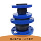 Oluxun Custom Fange Rubber Connecteur Soft Pump Pumple Absorbant Absorbant Absorbant la gorge Flexible Expansion Joix 9766 1,2 pouce DN32 (Type 9766)
