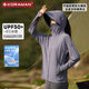 Koraman Outdoor Sonnenschutzkleidung für Frauen atmungsaktiv und elastischer schlanker Sport Windbreaker männlicher Internet Promi KR9905 Hellgrau (weiblich) Vinylhut Brim m