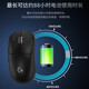罗技（Logitech）GPW鼠标 狗屁王二代 gpw3代 轻量化机械充电无线游戏鼠标 k845机械游戏键盘 办公商务游戏电竞套装 K845青轴+GPW二代金刚黑