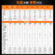 蒋之爱万用表数字高精度VC890C/D全自动智能防烧电工专用表9205 VC890C+【二三极管 测温度】