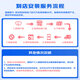 澳铭标致5008后雨刷/后雨刮标志5008后雨刷器/后雨刮器后窗后档雨刮器原厂原装尺寸A级胶条