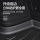 Maikosway подходит для Buick GL8 Trunk Pad Bad Bad Pad, экологически чистая водонепроницаемая TPE с царапиной, устойчивая к износостойкой водонепроницаемой защитной защитной площадке 17-25 Buick GL8ES28T/653T LU Zun