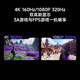 Xiaomi REDMI 27-inch 4K160Hz dual-mode 1K320Hz Fast IPS HDR400 10Bit 1ms GTG DP2.1 wide color gamut gaming e-sports monitor G27U