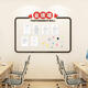 Yonghuan Angestellter Stil kultureller Wandteam -Team -Bild -Display Wall Office Board Wall Aufkleber Firmenwanddekoration 3879a Magnetisch Board Super groß