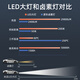 重汽王牌737B 757B 777B 瑞狮远近光一体改装LED大灯24V货车灯泡 【重汽王牌瑞狮】前零灯-单支价