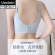 莫代尔高端小胸显大聚拢收副乳文胸矫正外扩加厚上托防下垂调整型内衣女 莫兰迪紫套装 70B