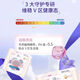 Mixed Time Denmark imported sanitary napkin breathable day and night pajama pants daily skin-friendly night combination set Aunt [150mm] 32 pieces of pads 9249