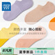 真维斯（JEANSWEST Z+）YM五对装真维斯女装多彩袜子 夏季女式休闲短袜 女式隐形袜女 白色+卡其+黄色+深绿+紫色6172 0双 均码 f(22-24cm)